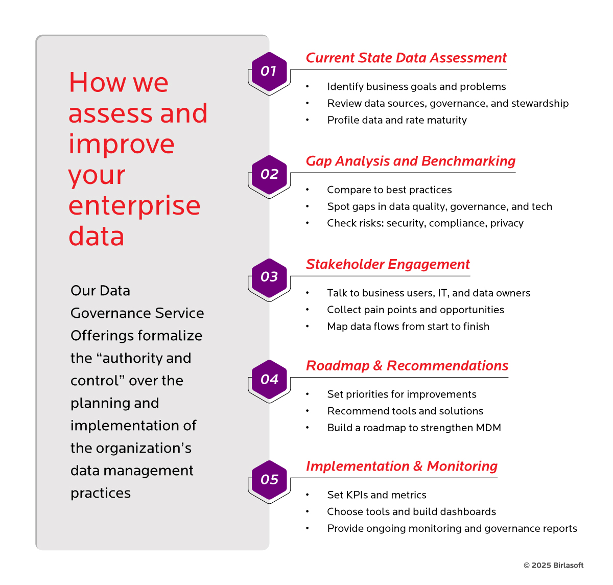 Assessment Framework