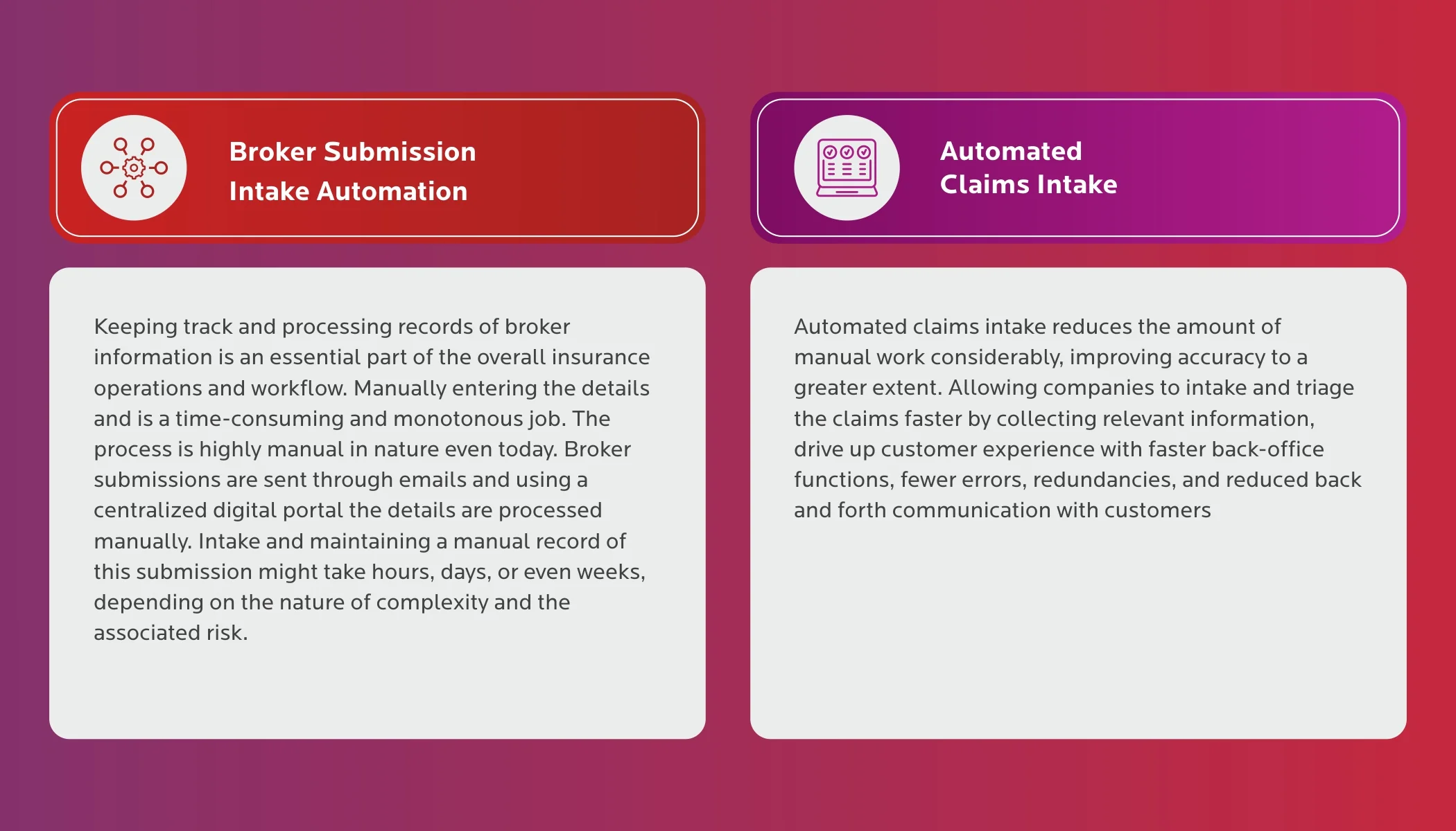 Examples of Problems in Insurance Solved by AIA