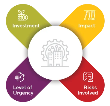 Factors to consider as you build your application cloud modernization strategy