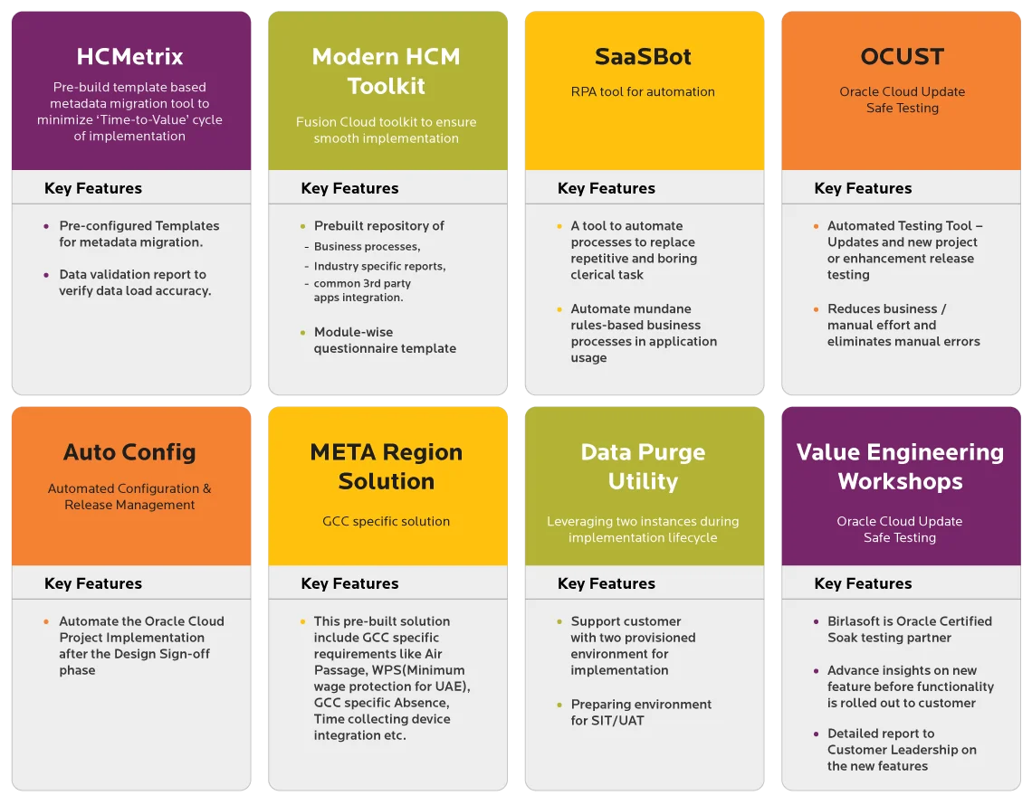 Our Tools & Solutions