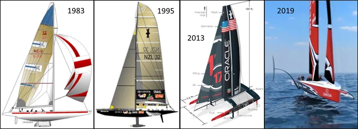 Image 2 HR Digital Transformation Business State of Mind image 2