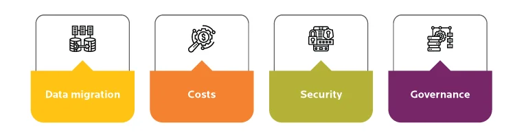 Key Challenges in Hybrid Cloud Data Management
