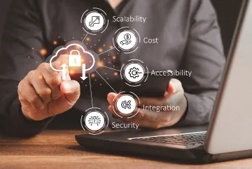 Moving Enterprises on a Cyber Secure Cloud