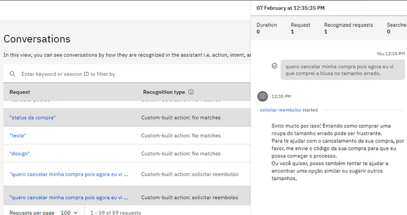 Análise de dados detalhada