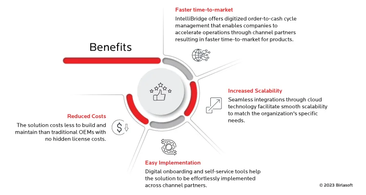Transforming Channel Partner Management for BCM Industry