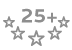 25+ Years of Industry Expertise In SAP